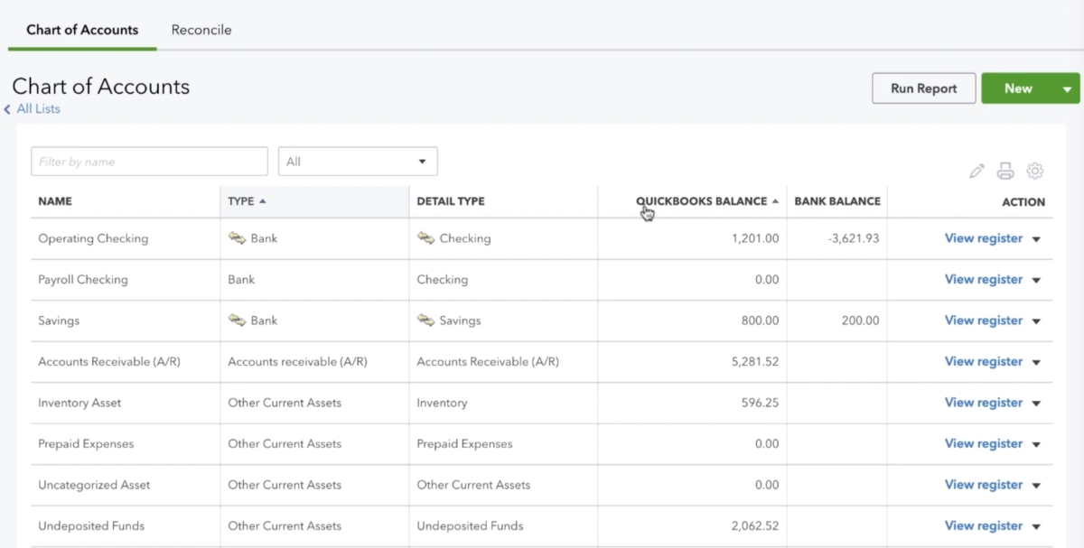 Quickbooks Online Chart Of Accounts Template