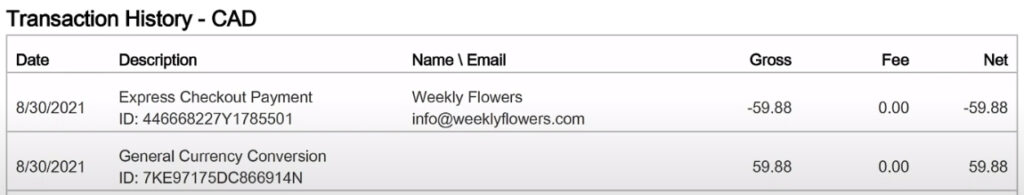 CAD Paypal transaction history