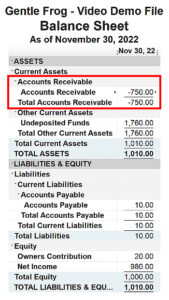 A credit under Accounts Receivable on the Balance Sheet in QuickBooks Desktop
