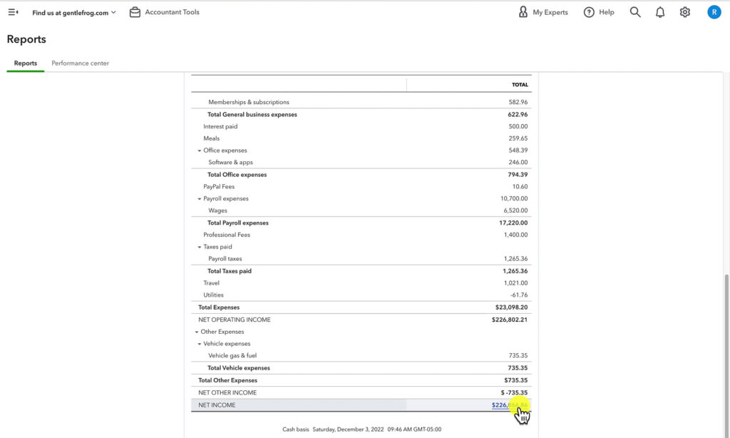 NET INCOME amount in the Profit and Loss report in QuickBooks Online.