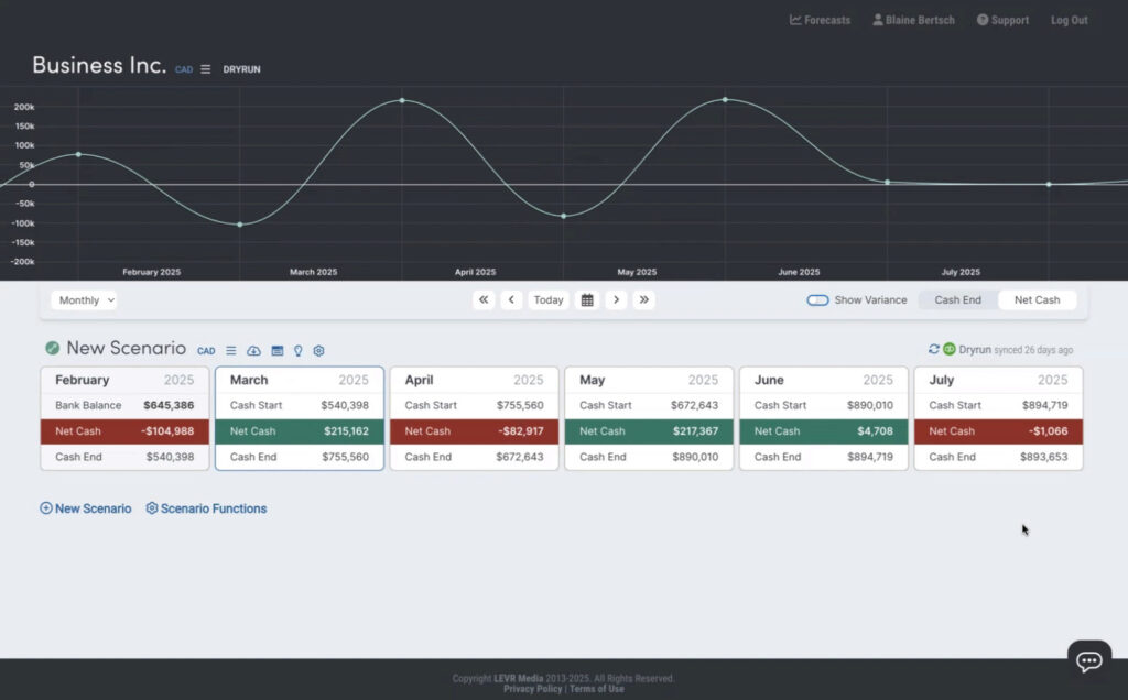 DryRun cash flow forecasting software